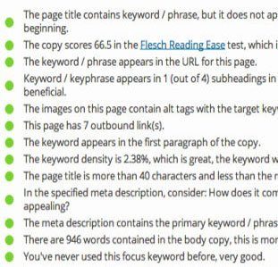 How To Use Yoast SEO - Get Green Circles On All Your Pages