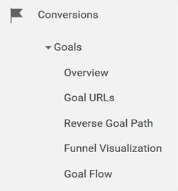 Google Analytics - Conversion Goals